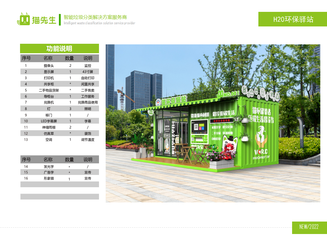 貓先生環(huán)保驛站，積分兌換點配置說明 ，垃圾房生產(chǎn)廠家