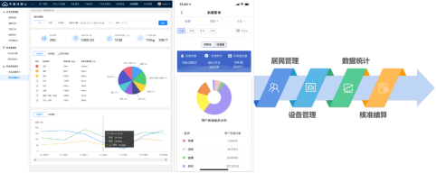 智能分類垃圾房，清潔小屋，垃圾分類收集站生產(chǎn)廠家