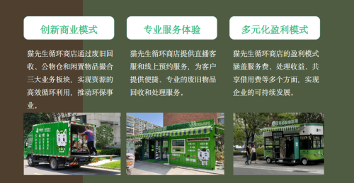 華展貓先生智能回收站，廢品回收箱運營模式