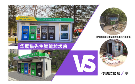 智能垃圾房,垃圾收集清潔屋,小區(qū)垃圾分類站生產(chǎn)廠家，分類垃圾收集點(diǎn)
